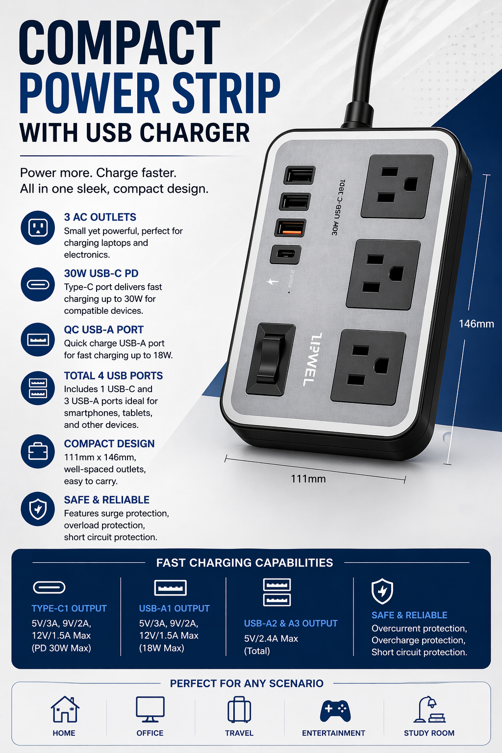 Compact Power Strip with USB Charging (3 AC + 4 USB Ports)