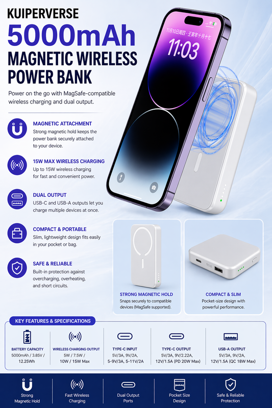 Kuiperverse 5000mAh Magnetic Wireless Power Bank (MagSafe Compatible)